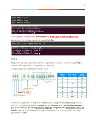 Instalar ftp en linux | PDF