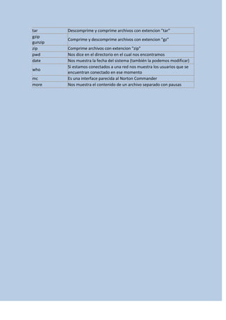 Instalar Linux Y Windows En Un Mismo Disco