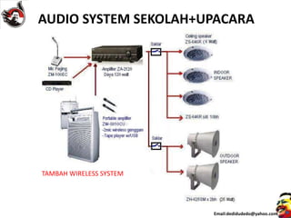 Instalasi Amplifier | PPTX