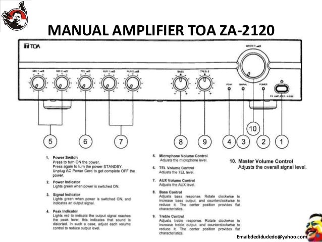 Instalasi Amplifier