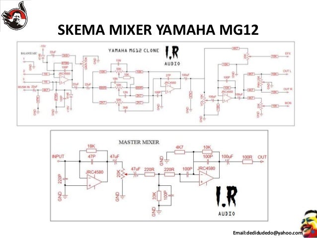 Instalasi Amplifier