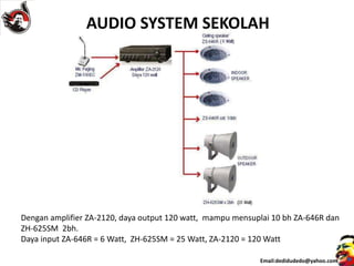 Instalasi amplifier | PPTX