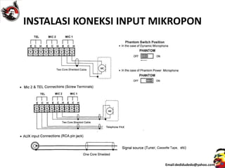 Instalasi amplifier | PPTX
