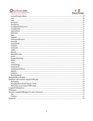 consentSimpleAdmin............................................................................................................................9
core......................................................................................................................................................10
cron......................................................................................................................................................10
discojuice.............................................................................................................................................11
discopower...........................................................................................................................................11
exampleattributeserver........................................................................................................................11
exampleauth.........................................................................................................................................11
expirycheck..........................................................................................................................................11
InfoCard...............................................................................................................................................11
ldap......................................................................................................................................................11
logpeek................................................................................................................................................11
memcacheMonitor...............................................................................................................................11
metaedit...............................................................................................................................................11
metarefresh..........................................................................................................................................11
modinfo...............................................................................................................................................12
multiauth..............................................................................................................................................12
oauth....................................................................................................................................................12
openid..................................................................................................................................................12
openidProvider....................................................................................................................................12
portal....................................................................................................................................................12
preparedwarning..................................................................................................................................12
radius...................................................................................................................................................12
saml.....................................................................................................................................................12
saml2debug..........................................................................................................................................12
sanitycheck..........................................................................................................................................13
smartnameattribute..............................................................................................................................13
sqlauth.................................................................................................................................................13
statistics...............................................................................................................................................13
themefeidernd......................................................................................................................................13
Mengaktifkan Module..............................................................................................................................13
Halaman web instalasi simpleSAMLphp.................................................................................................13
Peringatan............................................................................................................................................14
Mengaktifkan Modul Sanity Check....................................................................................................14
Memerika environment PHP Anda.....................................................................................................14
Langkah Selanjutnya................................................................................................................................14
Dukungan ................................................................................................................................................14
Instalasi simpleSAMLphp di Lokasi Alternatif.......................................................................................15
Tip........................................................................................................................................................15
Catatan.................................................................................................................................................15
Referensi .................................................................................................................................................15
2
 