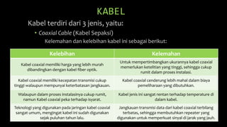 KABEL
Kabel terdiri dari 3 jenis, yaitu:
• Coaxial Cable (Kabel Sepaksi)
Kelemahan dan kelebihan kabel ini sebagai berikut:
Kelebihan Kelemahan
Kabel coaxial memiliki harga yang lebih murah
dibandingkan dengan kabel fiber optik.
Untuk mempertimbangkan ukurannya kabel coaxial
memerlukan ketelitian yang tinggi, sehingga cukup
rumit dalam proses instalasi.
Kabel coaxial memiliki kecepatan transmisi cukup
tinggi walaupun mempunyai keterbatasan jangkauan.
Kabel coaxial cenderung lebih mahal dalam biaya
pemeliharaan yang dibutuhkan.
Walaupun dalam proses instalasinya cukup rumit,
namun Kabel coaxial peka terhadap isyarat.
Kabel jenis ini sangat rentan terhadap temperature di
dalam kabel.
Teknologi yang digunakan pada jaringan kabel coaxial
sangat umum, mengingat kabel ini sudah digunakan
sejak puluhan tahun lalu.
Jangkauan transmisi data dari kabel coaxial terbilang
terbatas, sehingga membutuhkan repeater yang
digunakan untuk memperkuat sinyal di jarak yang jauh.
 