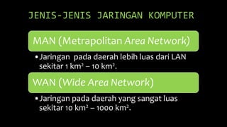 MAN (Metrapolitan Area Network)
•Jaringan pada daerah lebih luas dari LAN
sekitar 1 km2 – 10 km2.
WAN (Wide Area Network)
•Jaringan pada daerah yang sangat luas
sekitar 10 km2 – 1000 km2.
JENIS-JENIS JARINGAN KOMPUTER
 