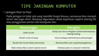• Jaringan Peer to Peer
Pada jaringan ini tidak ada yang memiliki fungsi khusus, semuanya bisa menjadi
server dan juga client. Biasanya digunakan untuk keperluan seperti sharing file
atau penggunaan printer dari komputer lain.
Keuntungan:
• Client tidak memerlukan spesifikasi computer yang terlalu bagus.
• Security berpusat pada server.
• Mudah di backup.
• Mudah diperbesar jaringannya.
TIPE JARINGAN KOMPUTER
Keuntungan Kerugian
Lebih murah.
Setiap user harus mengatur system keamanannya
masing-masing.
Mudah untuk di setup. Harus terdapat administrator pada jaringan.
Mudah dan murah dalam perawatan. Membutuhkan user yang berpengalaman.
Tidak mebutuhkan system operasi server Terbatas pada 10 computer maksimal.
 