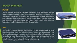 Instalasi kabel UTP untuk jaringan komputer | PPSX