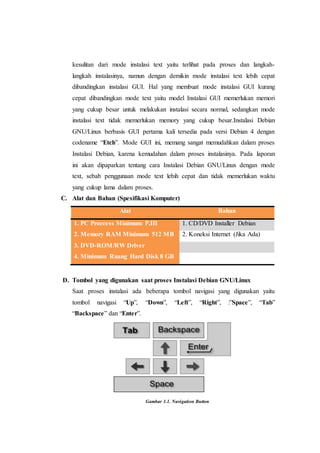 kesulitan dari mode instalasi text yaitu terlihat pada proses dan langkah-
langkah instalasinya, namun dengan demikin mode instalasi text lebih cepat
dibandingkan instalasi GUI. Hal yang membuat mode instalasi GUI kurang
cepat dibandingkan mode text yaitu model Instalasi GUI memerlukan memori
yang cukup besar untuk melakukan instalasi secara normal, sedangkan mode
instalasi text tidak memerlukan memory yang cukup besar.Instalasi Debian
GNU/Linux berbasis GUI pertama kali tersedia pada versi Debian 4 dengan
codename “Etch”. Mode GUI ini, memang sangat memudahkan dalam proses
Instalasi Debian, karena kemudahan dalam proses instalasinya. Pada laporan
ini akan dipaparkan tentang cara Instalasi Debian GNU/Linux dengan mode
text, sebab penggunaan mode text lebih cepat dan tidak memerlukan waktu
yang cukup lama dalam proses.
C. Alat dan Bahan (Spesifikasi Komputer)
Alat Bahan
1. PC Proccess Minimum P.III 1. CD/DVD Installer Debian
2. Memory RAM Minimum 512 MB 2. Koneksi Internet (Jika Ada)
3. DVD-ROM/RW Driver
4. Minimum Ruang Hard Disk 8 GB
D. Tombol yang digunakan saat proses Instalasi Debian GNU/Linux
Saat proses instalasi ada beberapa tombol navigasi yang digunakan yaitu
tombol navigasi “Up”, “Down”, “Left”, “Right”, :”Space”, “Tab”
“Backspace” dan “Enter”.
Gambar 1.1. Navigation Button
 