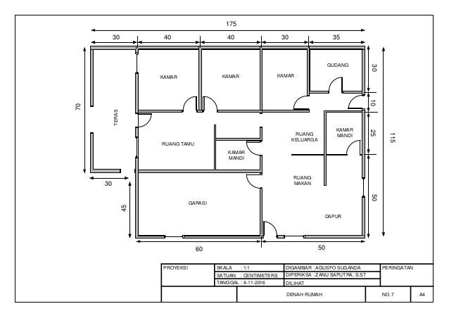  Instalasi  listrik  rumah