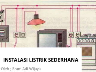 INSTALASI LISTRIK SEDERHANA
Oleh ; Bram Adi Wijaya
 