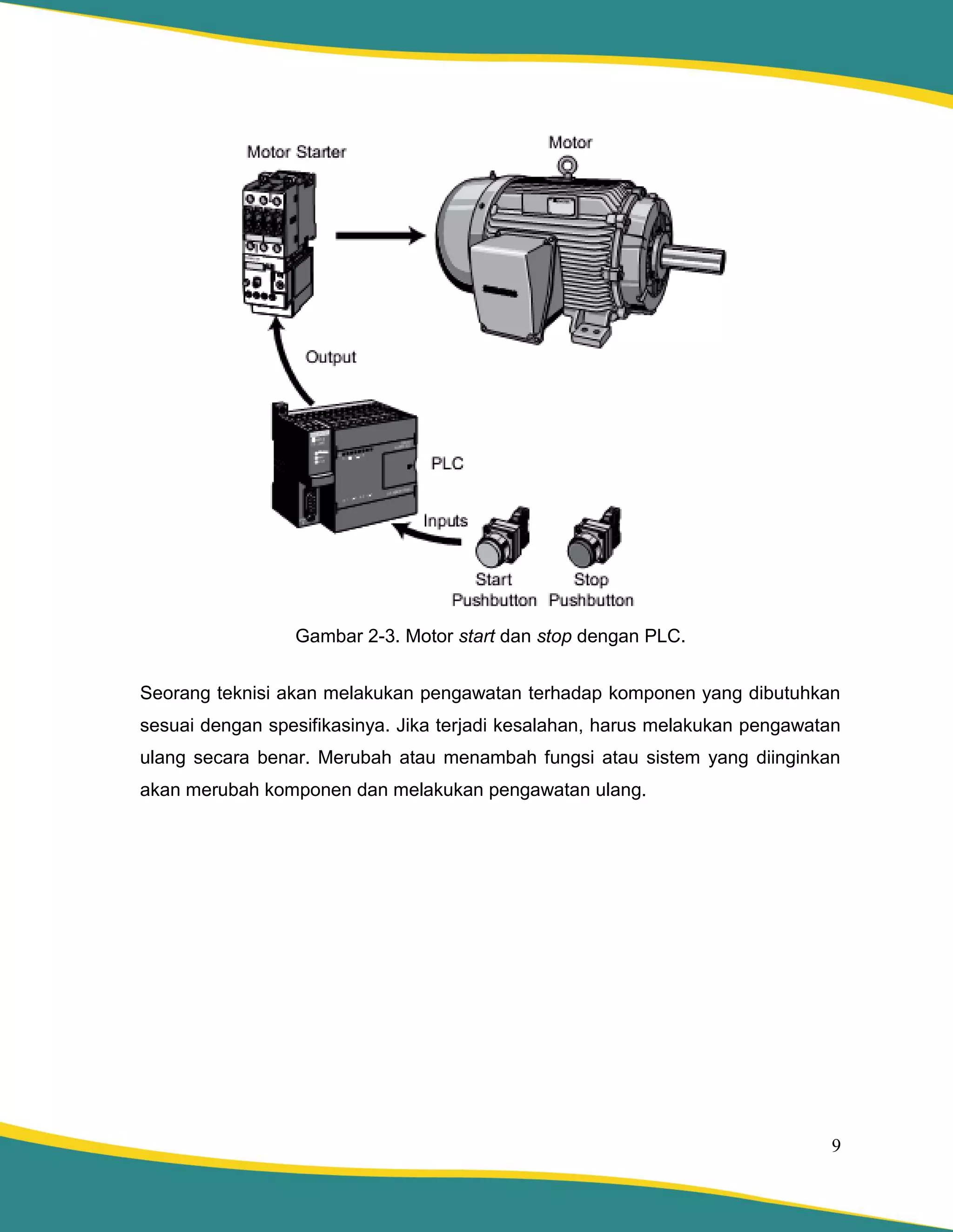 Instalasi motor listrik | PDF