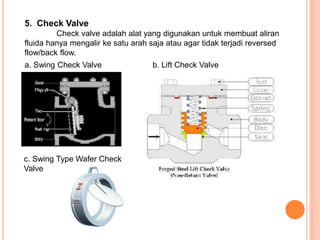 5. Check Valve
Check valve adalah alat yang digunakan untuk membuat aliran
fluida hanya mengalir ke satu arah saja atau agar tidak terjadi reversed
flow/back flow.
a. Swing Check Valve b. Lift Check Valve
c. Swing Type Wafer Check
Valve
 