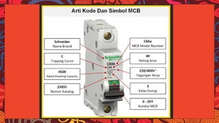 Comprehensive Guide to Electrical Power Installation and Components | PPTX