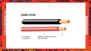 Comprehensive Guide to Electrical Power Installation and Components | PPTX