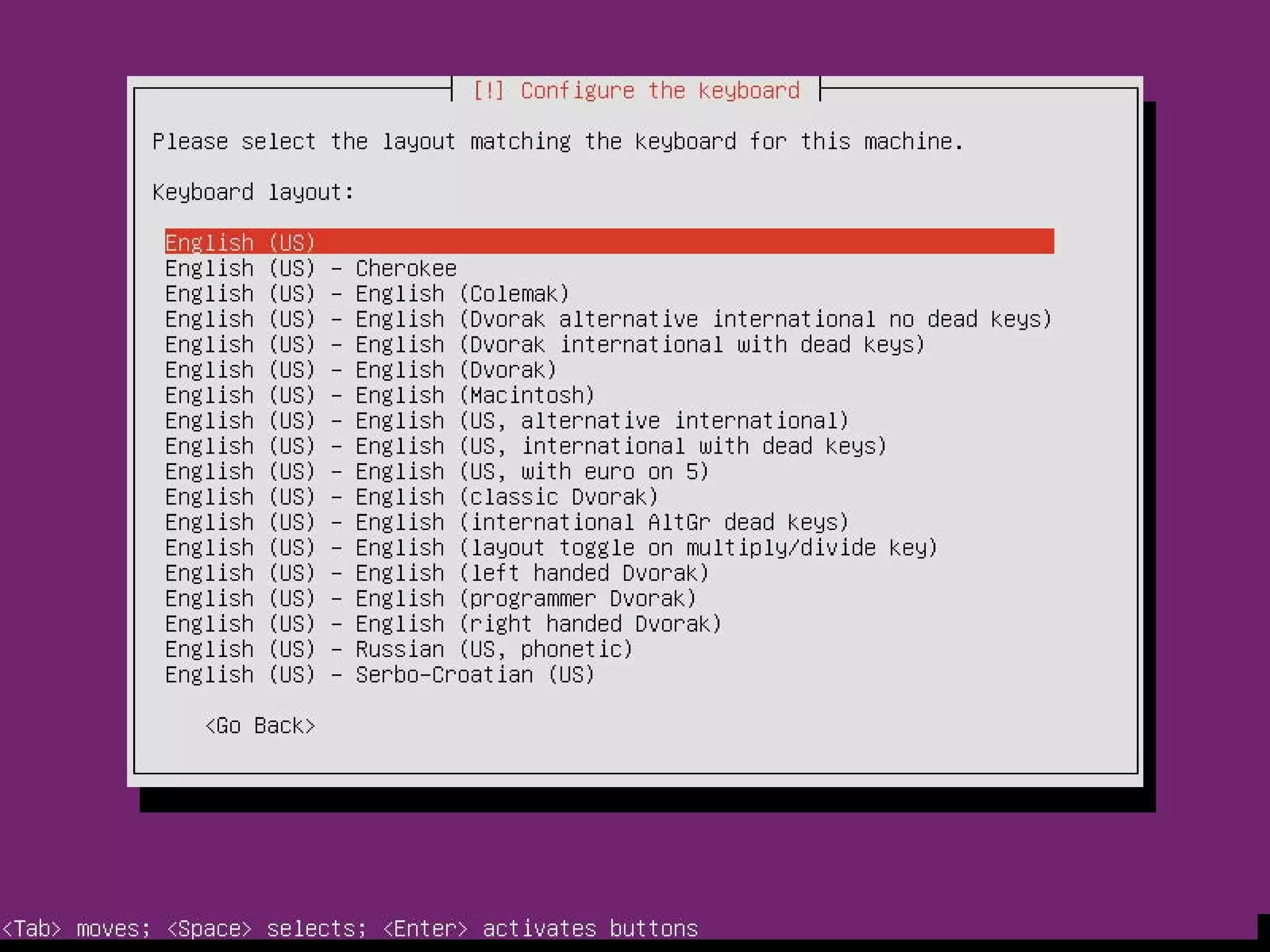 Tutorial Lengkap Instalasi ubuntu server 12.04 [sigernetwork.com]
