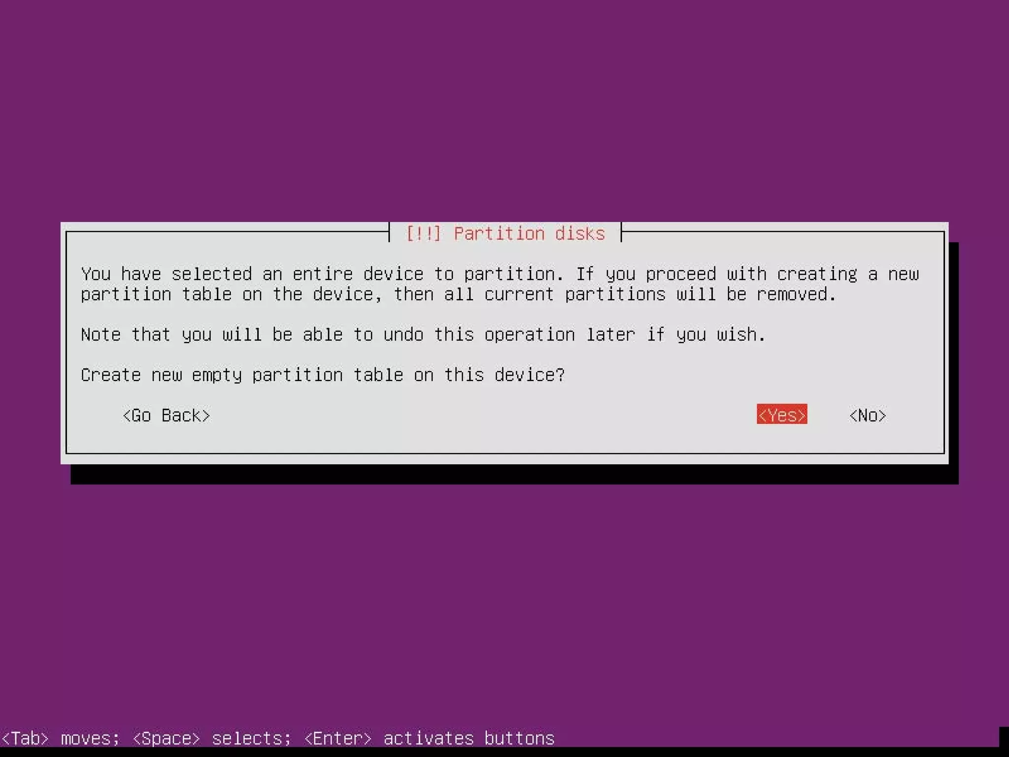 Tutorial Lengkap Instalasi ubuntu server 12.04 [sigernetwork.com]