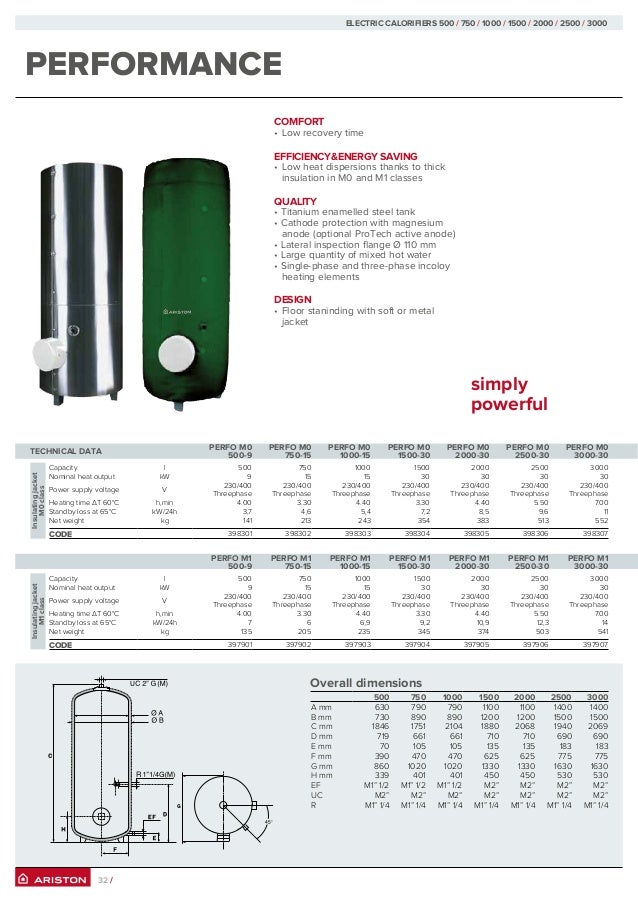 Instalasi water heater ariston 081313462267