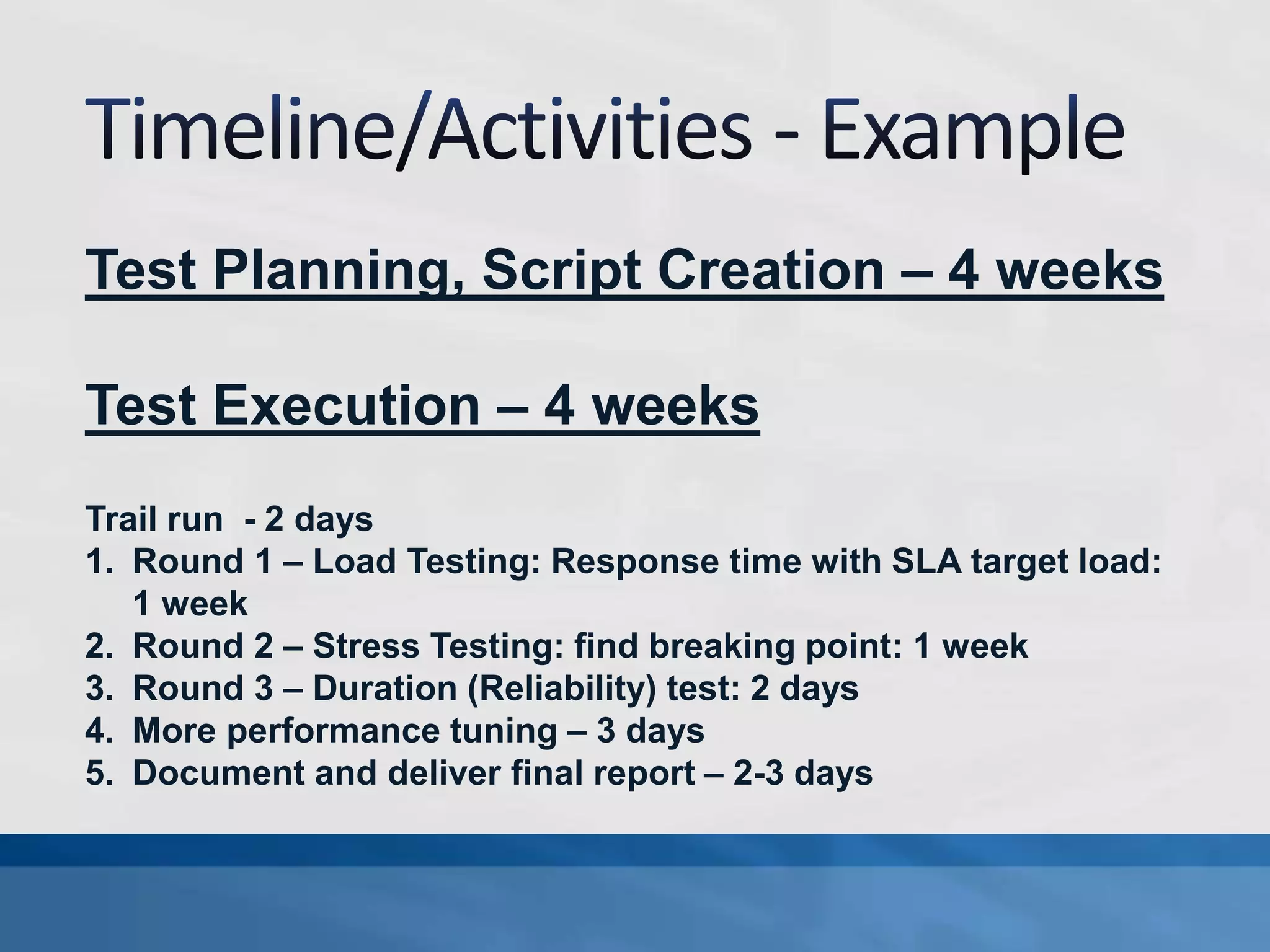 Test Planning, Script Creation – 4 weeks
Test Execution – 4 weeks
Trail run - 2 days
1. Round 1 – Load Testing: Response time with SLA target load:
1 week
2. Round 2 – Stress Testing: find breaking point: 1 week
3. Round 3 – Duration (Reliability) test: 2 days
4. More performance tuning – 3 days
5. Document and deliver final report – 2-3 days
 