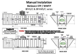 Pengisian Air
Setelah STP/WWTP berada pada
posisinya, maka Tangki HARUS segera
diisi dengan air, sampai penuh.
Perhatian: * Elevasi / sudut kemiringan pipa dari Toilet ke-Inlet, min.5 cm per-meter
Elevasi / sudut kemiringan pipa dari septictank ke-selokan, min.1 cm per-meter
* Sambungan pipa ventilasi udara, dengan ketinggian min. 3 m
Dasar diisi dengan pasir secukupnya
Empat sisi samping, dibata/dibeton
Manual Instalation
BioSeven STP / WWTP
BFHS/C & BFHWS/C series
 