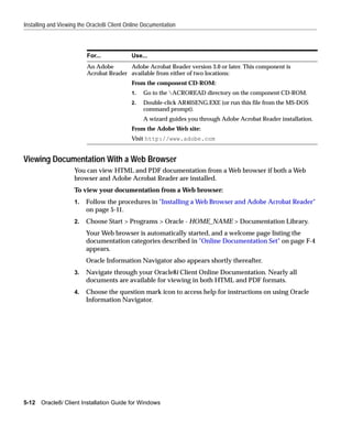 Installing and Viewing the Oracle8i Client Online Documentation



                          For...            Use...
                          An Adobe       Adobe Acrobat Reader version 3.0 or later. This component is
                          Acrobat Reader available from either of two locations:
                                            From the component CD-ROM:
                                            1.   Go to the ACROREAD directory on the component CD-ROM.
                                            2.   Double-click AR405ENG.EXE (or run this file from the MS-DOS
                                                 command prompt).
                                                 A wizard guides you through Adobe Acrobat Reader installation.
                                            From the Adobe Web site:
                                            Visit http://www.adobe.com


Viewing Documentation With a Web Browser
                    You can view HTML and PDF documentation from a Web browser if both a Web
                    browser and Adobe Acrobat Reader are installed.
                    To view your documentation from a Web browser:
                    1.   Follow the procedures in "Installing a Web Browser and Adobe Acrobat Reader"
                         on page 5-11.
                    2.   Choose Start > Programs > Oracle - HOME_NAME > Documentation Library.
                         Your Web browser is automatically started, and a welcome page listing the
                         documentation categories described in "Online Documentation Set" on page F-4
                         appears.
                         Oracle Information Navigator also appears shortly thereafter.
                    3.   Navigate through your Oracle8i Client Online Documentation. Nearly all
                         documents are available for viewing in both HTML and PDF formats.
                    4.   Choose the question mark icon to access help for instructions on using Oracle
                         Information Navigator.




5-12   Oracle8i Client Installation Guide for Windows
 
