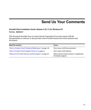 Send Us Your Comments
Oracle8i Client Installation Guide, Release 3 (8.1.7) for Windows NT
Part No. A85303-01

This document describes how to contact Oracle Corporation if you have issues with the
documentation or software. It also provides a list of useful resources for Oracle partners and
developers.

Read the section...                                           If you...
"How to Contact Oracle Technical Publications" on page viii   Have issues with Documentation
"How to Contact Oracle Support Services" on page ix           Have issues with Software
"Resources for Oracle Partners and Developers" on page xii    Want to join an Oracle partner or application
                                                              developer program




                                                                                                          vii
 