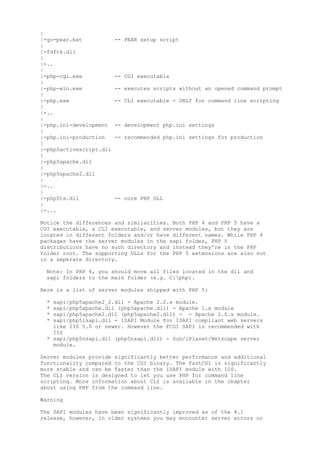|
|-go-pear.bat            -- PEAR setup script
|
|-fdftk.dll
|
|-..
|
|-php-cgi.exe            -- CGI executable
|
|-php-win.exe            -- executes scripts without an opened command prompt
|
|-php.exe                -- CLI executable - ONLY for command line scripting
|
|-..
|
|-php.ini-development    -- development php.ini settings
|
|-php.ini-production     -- recommended php.ini settings for production
|
|-php5activescript.dll
|
|-php5apache.dll
|
|-php5apache2.dll
|
|-..
|
|-php5ts.dll             -- core PHP DLL
|
|-...

Notice the differences and similarities. Both PHP 4 and PHP 5 have a
CGI executable, a CLI executable, and server modules, but they are
located in different folders and/or have different names. While PHP 4
packages have the server modules in the sapi folder, PHP 5
distributions have no such directory and instead they're in the PHP
folder root. The supporting DLLs for the PHP 5 extensions are also not
in a seperate directory.

  Note: In PHP 4, you should move all files located in the dll and
  sapi folders to the main folder (e.g. C:php).

Here is a list of server modules shipped with PHP 5:

  * sapi/php5apache2_2.dll - Apache 2.2.x module.
  * sapi/php5apache.dll (php5apache.dll) - Apache 1.x module
  * sapi/php5apache2.dll (php5apache2.dll) - - Apache 2.0.x module.
  * sapi/php5isapi.dll - ISAPI Module for ISAPI compliant web servers
    like IIS 5.0 or newer. However the FCGI SAPI is recommended with
    IIS
  * sapi/php5nsapi.dll (php5nsapi.dll) - Sun/iPlanet/Netscape server
    module.

Server modules provide significantly better performance and additional
functionality compared to the CGI binary. The FastCGI is significantly
more stable and can be faster than the ISAPI module with IIS.
The CLI version is designed to let you use PHP for command line
scripting. More information about CLI is available in the chapter
about using PHP from the command line.

Warning

The SAPI modules have been significantly improved as of the 4.1
release, however, in older systems you may encounter server errors or
 