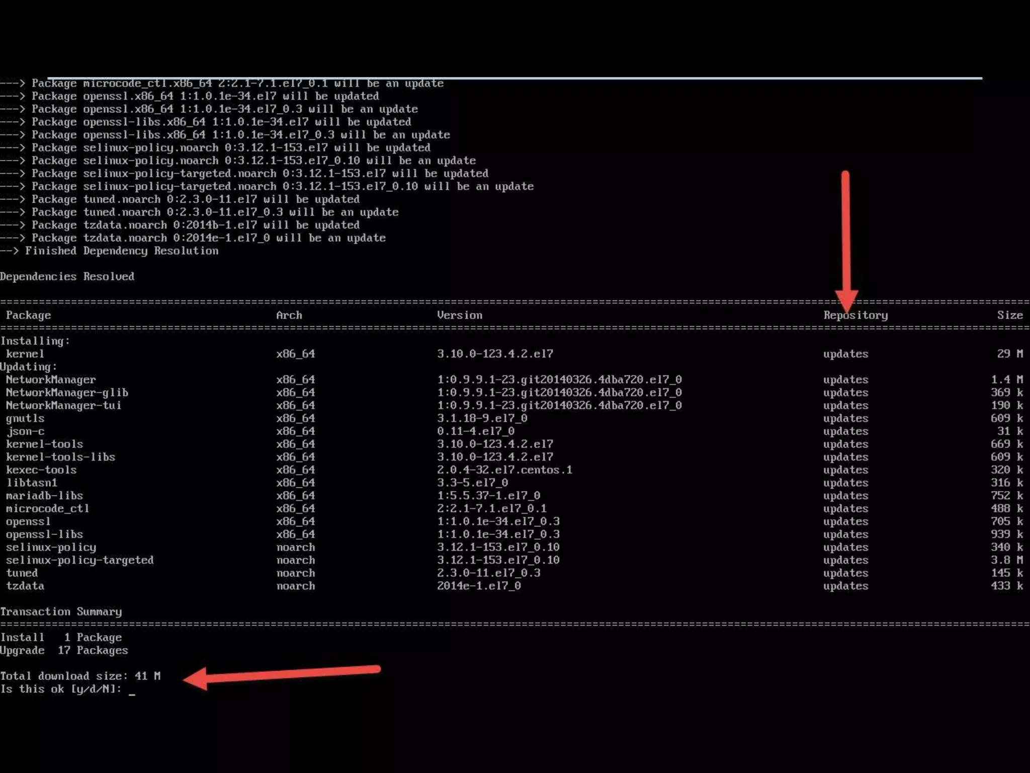 Install Linux CentOS 7.0
