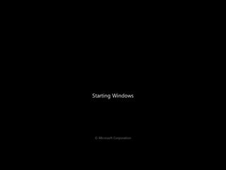 Install Windows Server 2008 Step-by-Step
