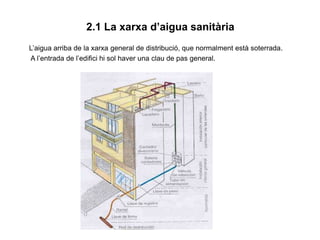2.1 La xarxa d’aigua sanitària
L’aigua arriba de la xarxa general de distribució, que normalment està soterrada.
A l’entrada de l’edifici hi sol haver una clau de pas general.
 