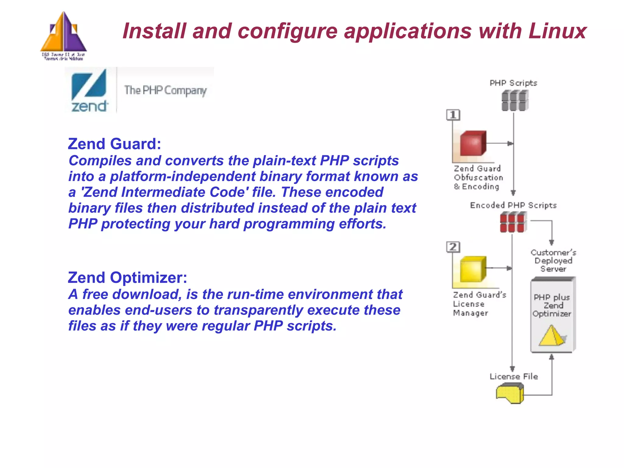 Install and configure applications with Linux Zend Guard: Compiles and converts the plain-text PHP scripts into a platform-independent binary format known as a 'Zend Intermediate Code' file. These encoded binary files then distributed instead of the plain text PHP protecting your hard programming efforts.   Zend Optimizer: A free download, is the run-time environment that enables end-users to transparently execute these files as if they were regular PHP scripts.   