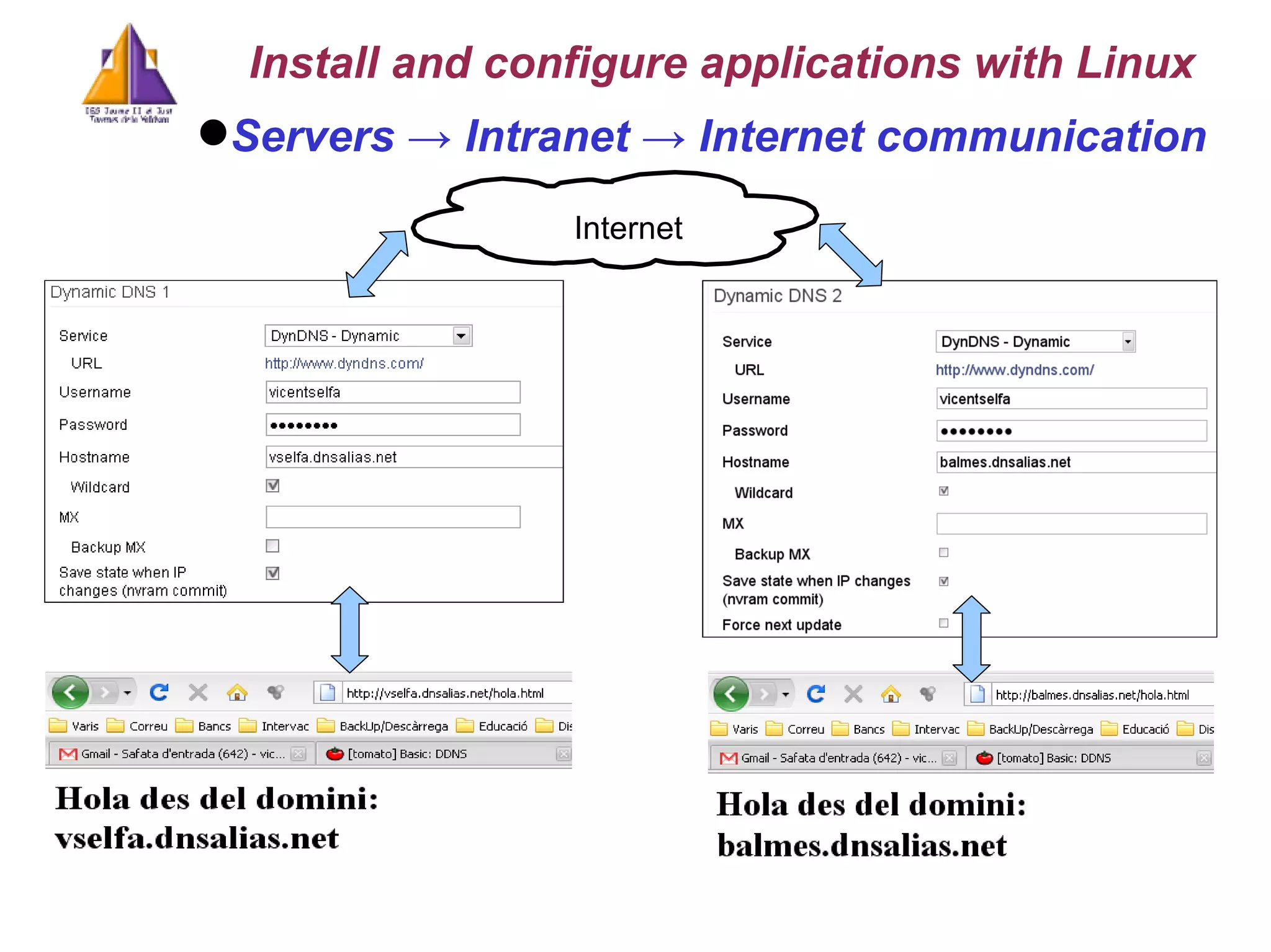 Servers -> Intranet -> Internet communication Internet Install and configure applications with Linux 