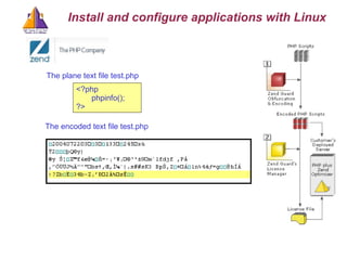 Install and configure applications with Linux <?php  phpinfo(); ?> The plane text file test.php The encoded text file test.php 
