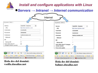 Servers -> Intranet -> Internet communication Internet Install and configure applications with Linux 