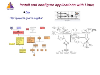 Dia Install and configure applications with Linux http://projects.gnome.org/dia/ 