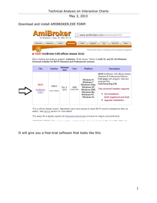 Technical Analysis on Interactive Charts
May 3, 2013
1
Download and install AMIBROKER.EXE FORM
It will give you a free-trial software that looks like this
 
