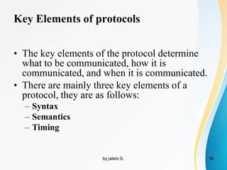 install and manage network protocol .pptx
