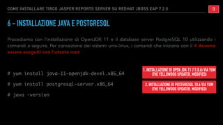 Come installare TIBCO Jasper Reports Server 7.5 Community Edition su ...