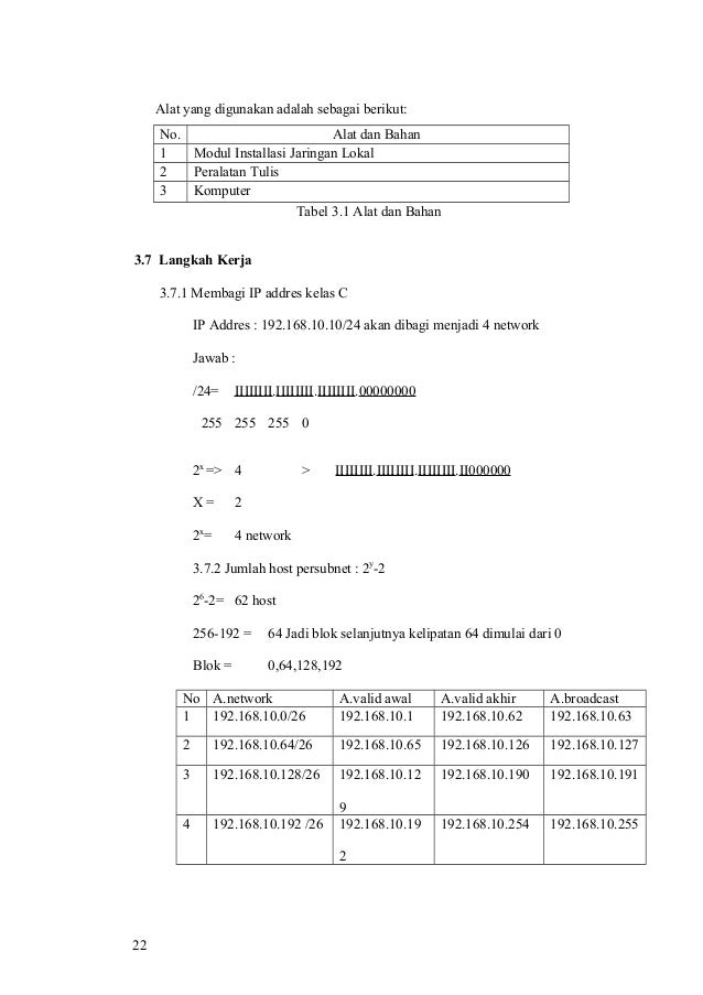 langkah langkah keselamatan kerja laboratorium Installasi Perangkat Jaringan Lokal LAN Pengertian 