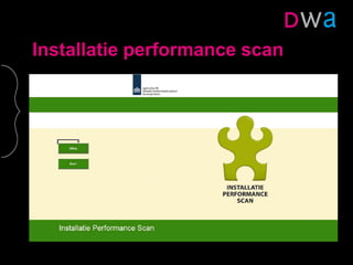 Installatie performance scan
 
