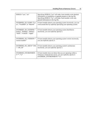 Installing Plesk on Numerous Servers          15


DEBUG="yes", "no"              Specifying DEBUG="yes" will make Auto-installer write detailed
                               information on installation or upgrade progress to the log file.
                               Specifying DEBUG="no", will make Auto-installer write only
                               general information to the log file.
OVERRIDE_OS_NAME="Lin          If Auto-installer detects your operating system incorrectly, you can
ux", "FreeBSD", or "MacOS"     work around this by explicitly specifying your operating system.


OVERRIDE_OS_VENDOR="           If Auto-installer detects your operating system distribution
Fedora", "RedHat", "Debian",   incorrectly, you can explicitly specify it.
"SuSE", "CentOS", "Apple"


OVERRIDE_OS_VERSION="          If Auto-installer detects your operating system version incorrectly,
version number"                you can explicitly specify it.


OVERRIDE_OS_ARCH="i386         If Auto-installer detects your operating system's architecture
", "x86_64"                    incorrectly, you can explicitly specify it.


OVERRIDE_ENVIRONMEN            If Auto-installer does not detect that you are operating within a
T="", "vz"                     Virtuozzo virtual private server, you can explicitly specify it:
                               OVERRIDE_ENVIRONMENT="vz".
 