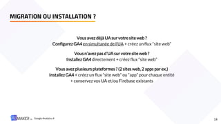 Vous avez déjà UA sur votresiteweb?
Configurez GA4 en simultanée de l’UA + créez un flux “site web”
Vous n’avezpas d’UAsur votre site web ?
InstallezGA4 directement + créez flux “site web”
Vous avez plusieurs plateformes? (2 sites web,2 apps par ex.)
Installez GA4 + créez un flux “site web” ou “app” pour chaque entité
+ conservez vos UA et/ou Firebase existants
MIGRATION OU INSTALLATION ?
14
Google Analytics 4
 