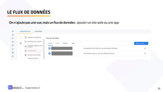 LE FLUX DE DONNÉES
35
On n’ajoute pas une vue,mais un fluxde données : ajouter un site web ou une app
Google Analytics 4
 