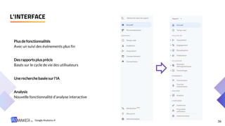 L’INTERFACE
36
Plus de fonctionnalités
Avec un suivi des événements plus fin
Desrapportsplus précis
Basés sur le cycle de vie des utilisateurs
Une recherchebaséesur l’IA
Analysis
Nouvelle fonctionnalité d’analyse interactive
Google Analytics 4
 
