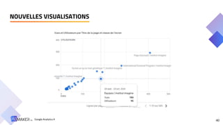 NOUVELLES VISUALISATIONS
40
Google Analytics 4
 
