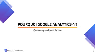 Quelques grandes évolutions
5
Google Analytics 4
POURQUOI GOOGLE ANALYTICS 4 ?
 