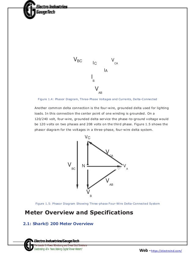 Electrical Wiring Diagram 240 Volt Meter