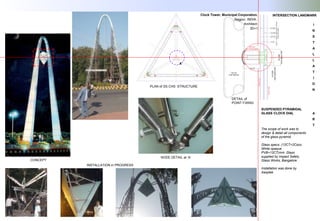 I
N
S
T
A
L
L
A
T
I
O
N
A
R
T
SUSPENDED PYRAMIDAL
GLASS CLOCK DIAL
The scope of work was to
design & detail all components
of the glass pyramid.
Glass specs: (12CT+2Coco
White opaque
PVB+12CT)mm. Glass
supplied by Impact Safety
Glass Works, Bangalore.
Installation was done by
Aasptek.
DETAIL of
POINT FIXING
Clock Tower, Municipal Corporation.
Nagpur, INDIA..
Architect:
3D+1
PLAN of SS CHS STRUCTURE
NODE DETAIL at ‘A’
A
INSTALLATION in PROGRESS
CONCEPT
INTERSECTION LANDMARK
 
