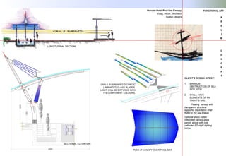 CLIENT’S DESIGN INTENT:
1. MINIMUM
OBSTRUCTION OF SEA
SIDE VIEW.
2. SHALL HAVE
ELEMENTS OF AN
YACHT'S SAIL..
Floating canopy with
transparent structural
supports. Slack fabric shall
flutter in the sea breeze.
Optional photo voltaic
integrated canopy glass
panels above with cold
cathode/LED night lighting
below.
Novotel Hotel Pool Bar Canopy.
Vizag, INDIA.. Architect:
Spatial Designs
SECTIONAL ELEVATION
PLAN of CANOPY OVER POOL BAR
LONGITUDINAL SECTION
CABLE SUSPENDED DICHROIC
LAMINATED GLASS BLADES.
LIGHT WILL BE DIFFUSED INTO
ITS COMPONENT COLOURS.
P
R
E
L
I
M
C
O
N
C
E
P
T
FUNCTIONAL ART
 