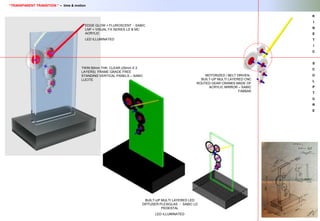 K
I
N
E
T
I
C
S
C
U
L
P
T
U
R
E
“TRANSPARENT TRANSITION ” – time & motion
MOTORIZED / BELT DRIVEN ;
BUILT-UP MULTI LAYERED CNC
ROUTED GEAR CRANKS MADE OF
ACRYLIC MIRROR – SABIC
FABBAK
BUILT-UP MULTI LAYERED LED
DIFFUSER PLEXIGLAS - SABIC LD
PEDESTAL
LED ILLUMINATED
TWIN 50mm THK. CLEAR (25mm X 2
LAYERS) FRAME GRADE FREE
STANDING VERTICAL PANELS – SABIC
LUCITE
EDGE GLOW + FLUROSCENT - SABIC
LNP + VISUAL FX SERIES LD & MC
ACRYLIC
LED ILLUMINATED
 